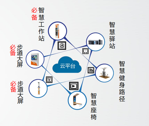 1646284073610096.png image.png