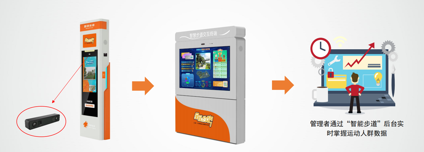 1646284208181910.png image.png